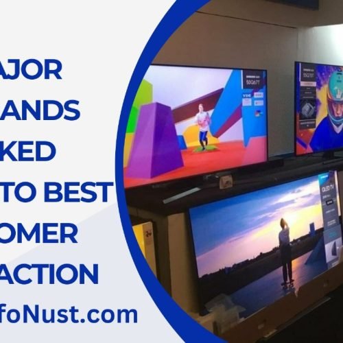 12 Major TV Brands Ranked Worst To Best Customer Satisfaction